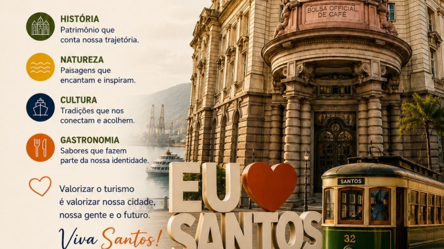 Dia do Turismo